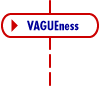 The Principles of VAGUEness